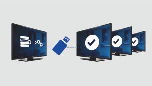 USB cloning of all settings for quick installation