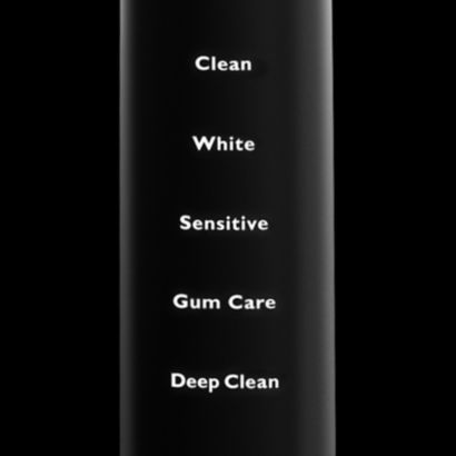 Designed for perfection