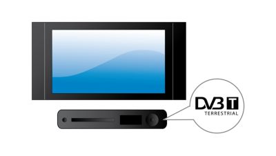 Вграден цифров тунер за DVB-T приемане на радио и телевизия