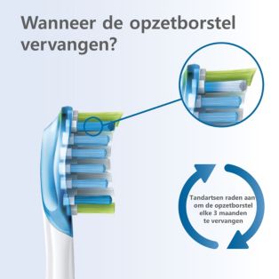 Sonicare C3 Premium Plaque Defence 4x Witte sonische opzetborstels