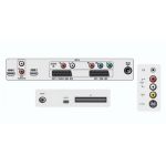 Maximales Fernseherlebnis
