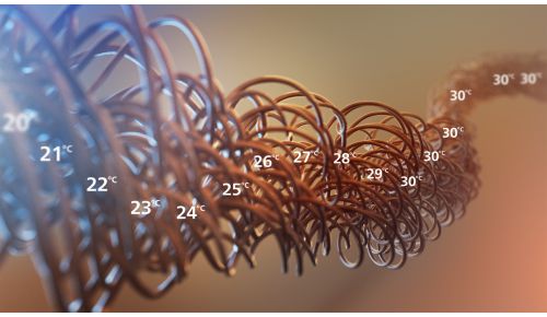 Dostosowuje temperaturę tworzenia loków