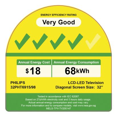 Android Smart LED TV