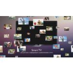 Превратите свой обычный ТВ в Smart TV