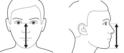 Past de Philips Fresh Air Mask mij?