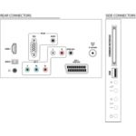 Odličen televizor za vsak prostor