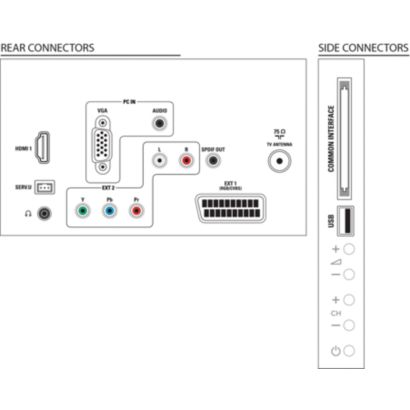 Odličen televizor za vsak prostor