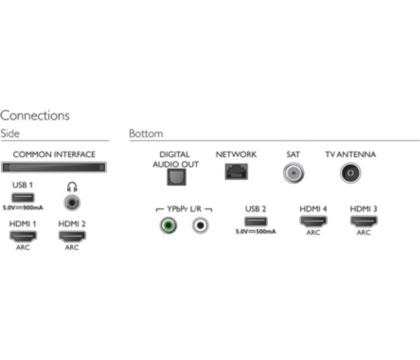 Philips 55pus7334 outlet