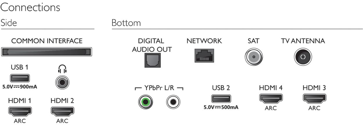  Philips 65PUS6754/12 65-Inch 4K UHD Smart TV with Ambilight,  HDR 10+, Dolby Vision, Dolby Atmos - Dark silver (2019/2020 Model) : מוצרי  חשמל