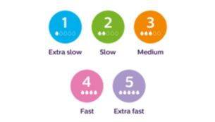 Choose the right nipple flow for your baby