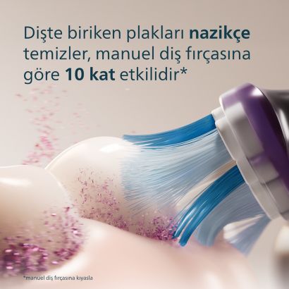 Sonicare Series 7100