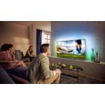 Performance Series: the one to watch