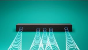 5.1 channel surround sound, 550W Max