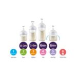Supports baby's individual drinking rhythm