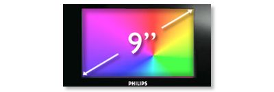 23cm (9") TFT barevný LCD displej se širokoúhlým formátem 16:9