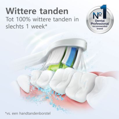 Tot 100% wittere tanden in slechts één week*