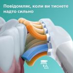 Комплексний догляд за ротовою порожниною