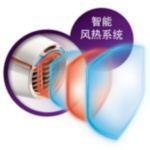 智慧主動式保護功能，給您更健康強韌的髮絲