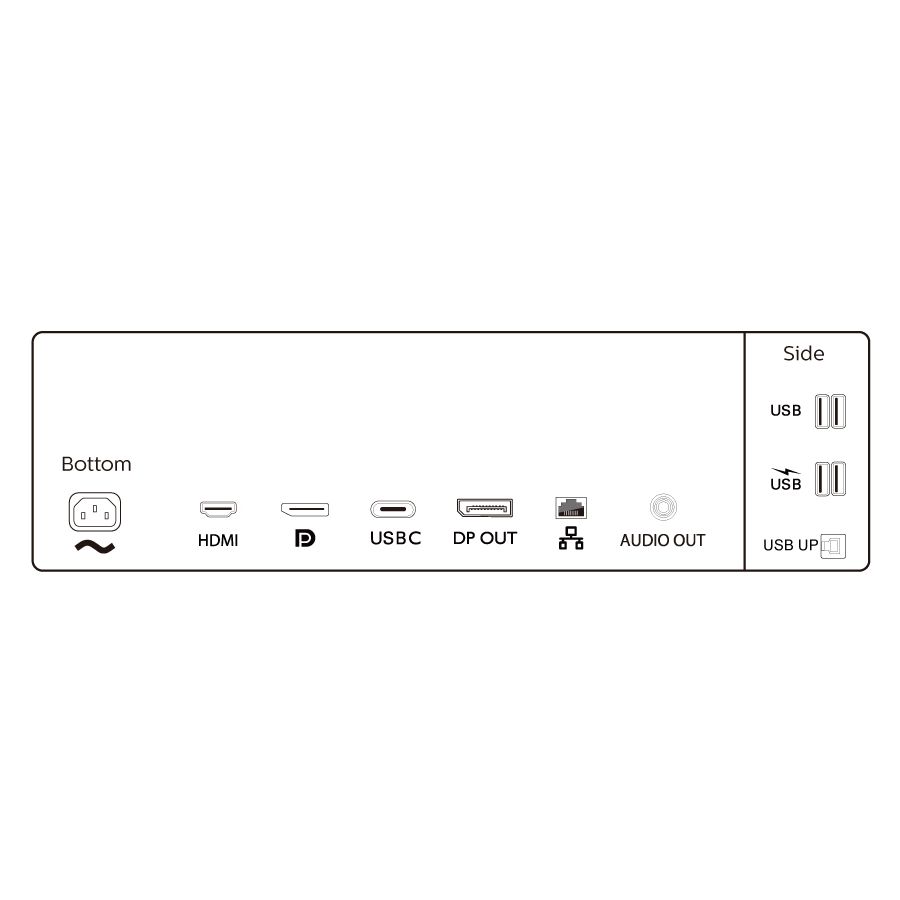 Master every task in a crisp panoramic view