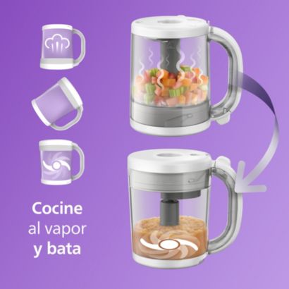 Avent Premium