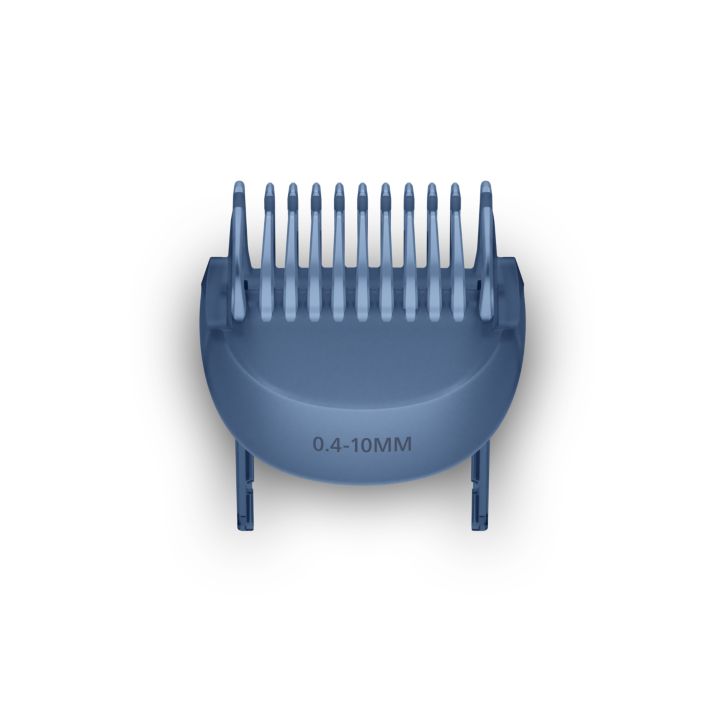 Sharp edges, minimum effort