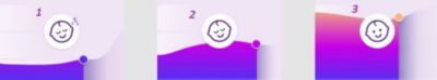 Quelles sont les phases de sommeil des bébés ?