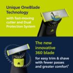 Trim edge and shave any length of hair effortlessly*
