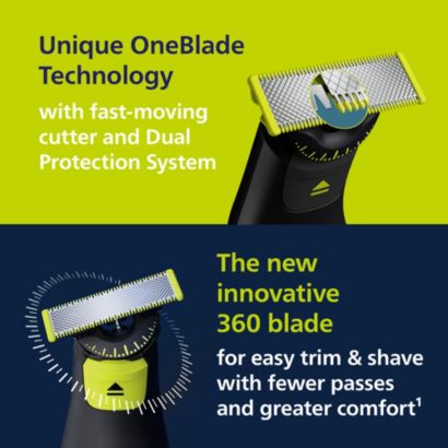 Trim edge and shave any length of hair effortlessly*