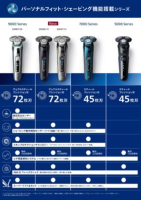 フィリップス電動シェーバー比較