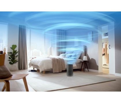 PHILIPS Purificador de aire serie 1000i para habitaciones medianas,  habitaciones de hasta 231 pies cuadrados, tasa de aire limpio (CADR),  filtro HEPA
