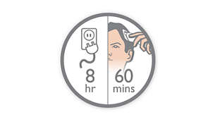 8 godzin ładowania wystarcza na 60 minut pracy przy zasilaniu akumulatorowym
