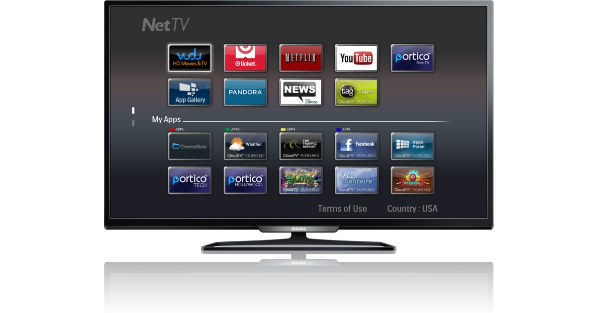4000 series LED-LCD TV 40PFL4909/F7 | Philips