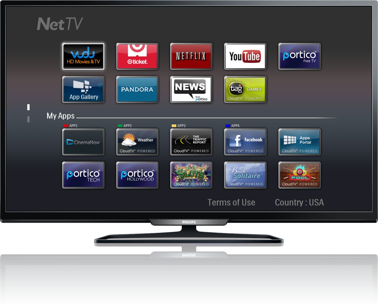 Smart TV