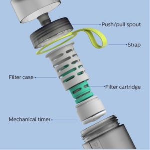 GO Pure, GO Hydrated, GO Outdoors!