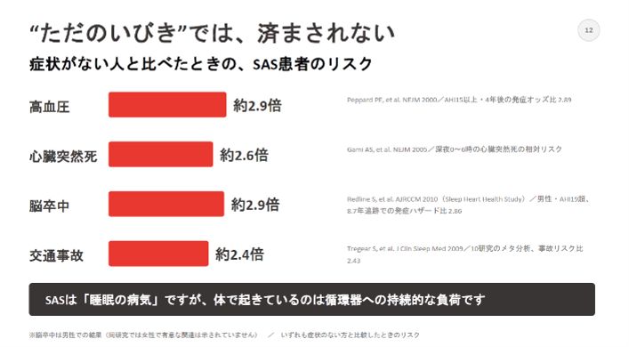 Excerpt from Mr. Muraoka's lecture materials