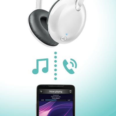 Daljinski upravljalnik za prostoročne klice in poslušanje glasbe