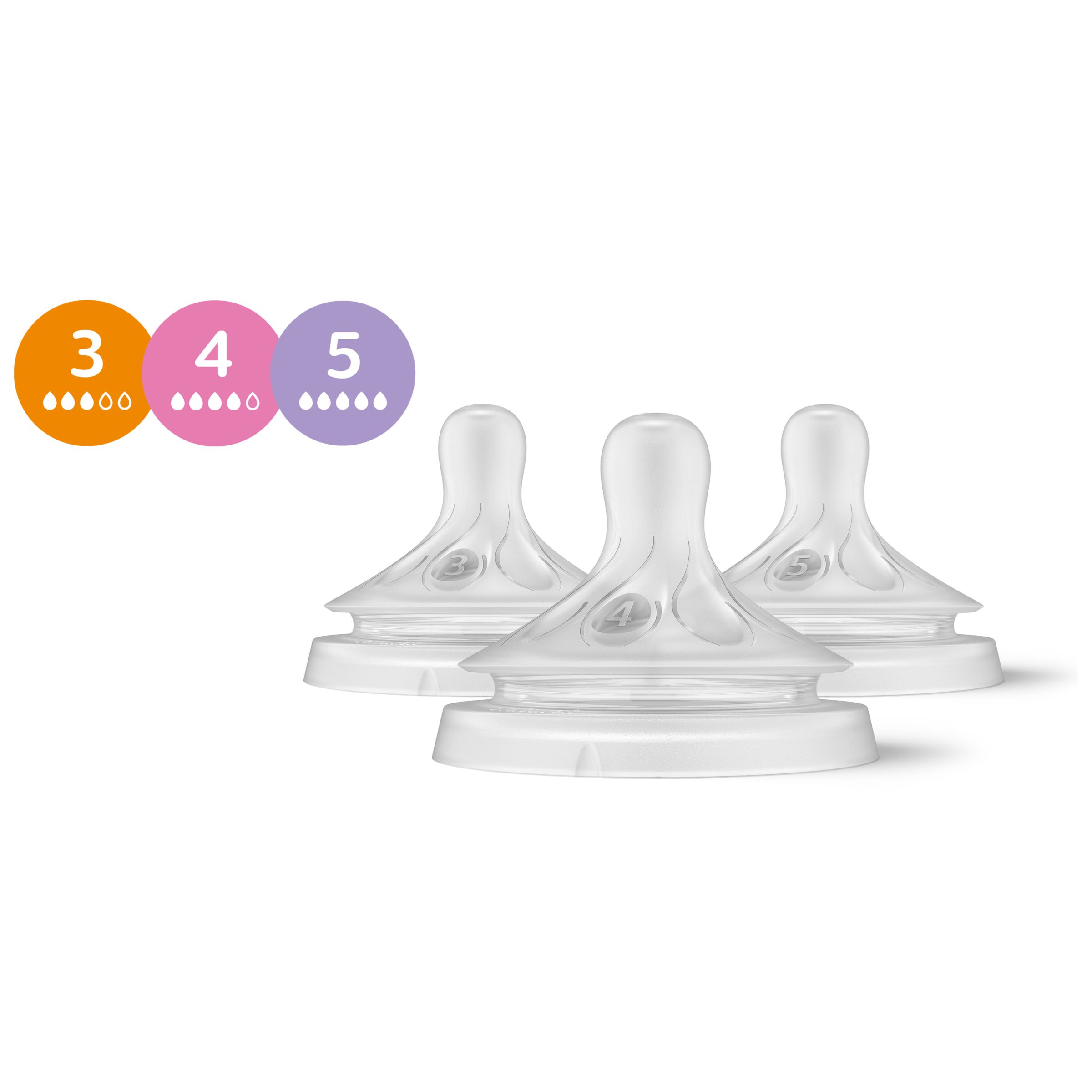 Avent Philips Natural Response - Dudlík - SCY960/03