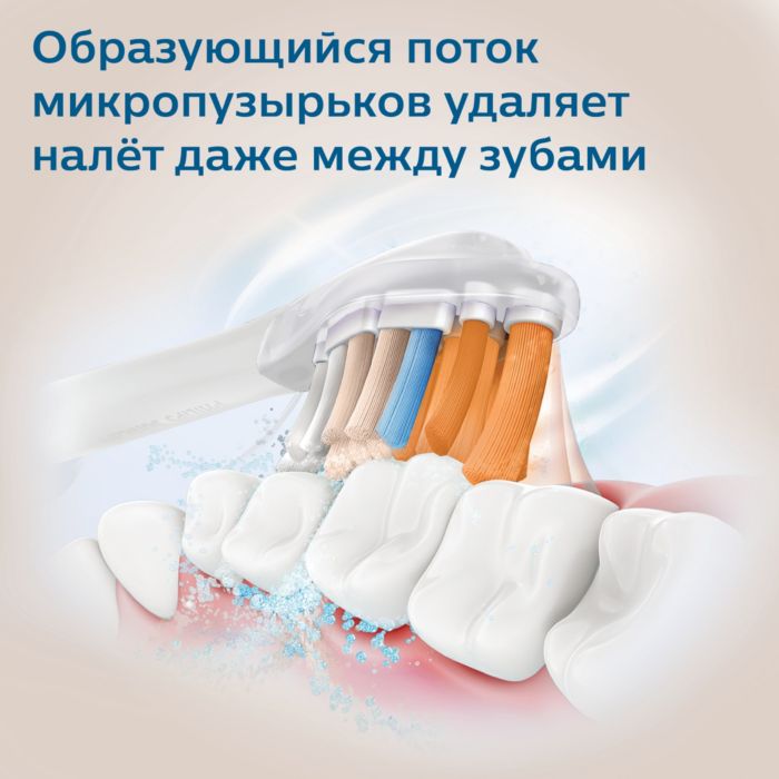 Исключительный уход и персонализация