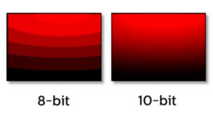 10-bit IPS-teknologi for visning af alle farver og bred betragtningsvinkel