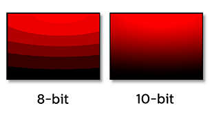 10-biters IPS-teknologi for fyldige farger og brede visningsvinkler
