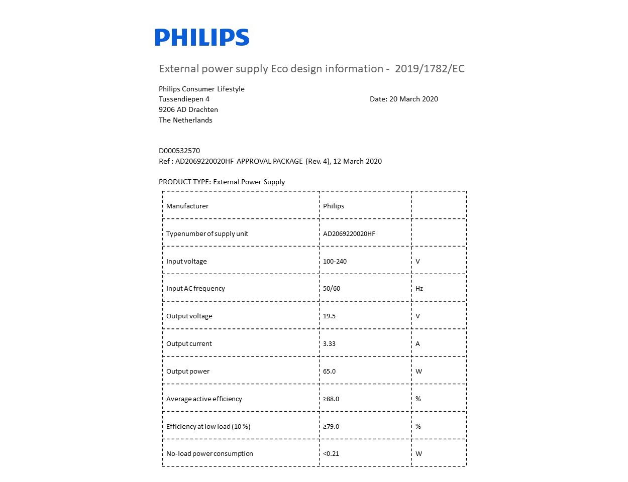 Gegevens over energie-efficiëntie