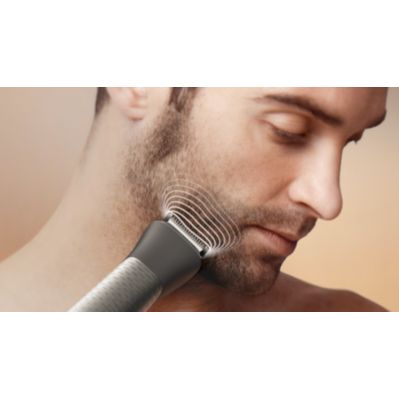 OG_AiO_Rambo_and_Kitt_9000 Feature Image (PPL) BeardSense_technology