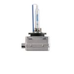 Bezpečnost nevypadala nikdy tak dobře