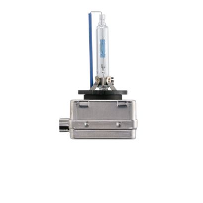 Bezpečnost nevypadala nikdy tak dobře