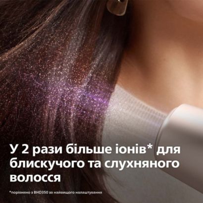 Быстрая сушка без повреждения волос от перегрева**