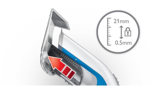 Regolabile su diverse impostazioni di lunghezza