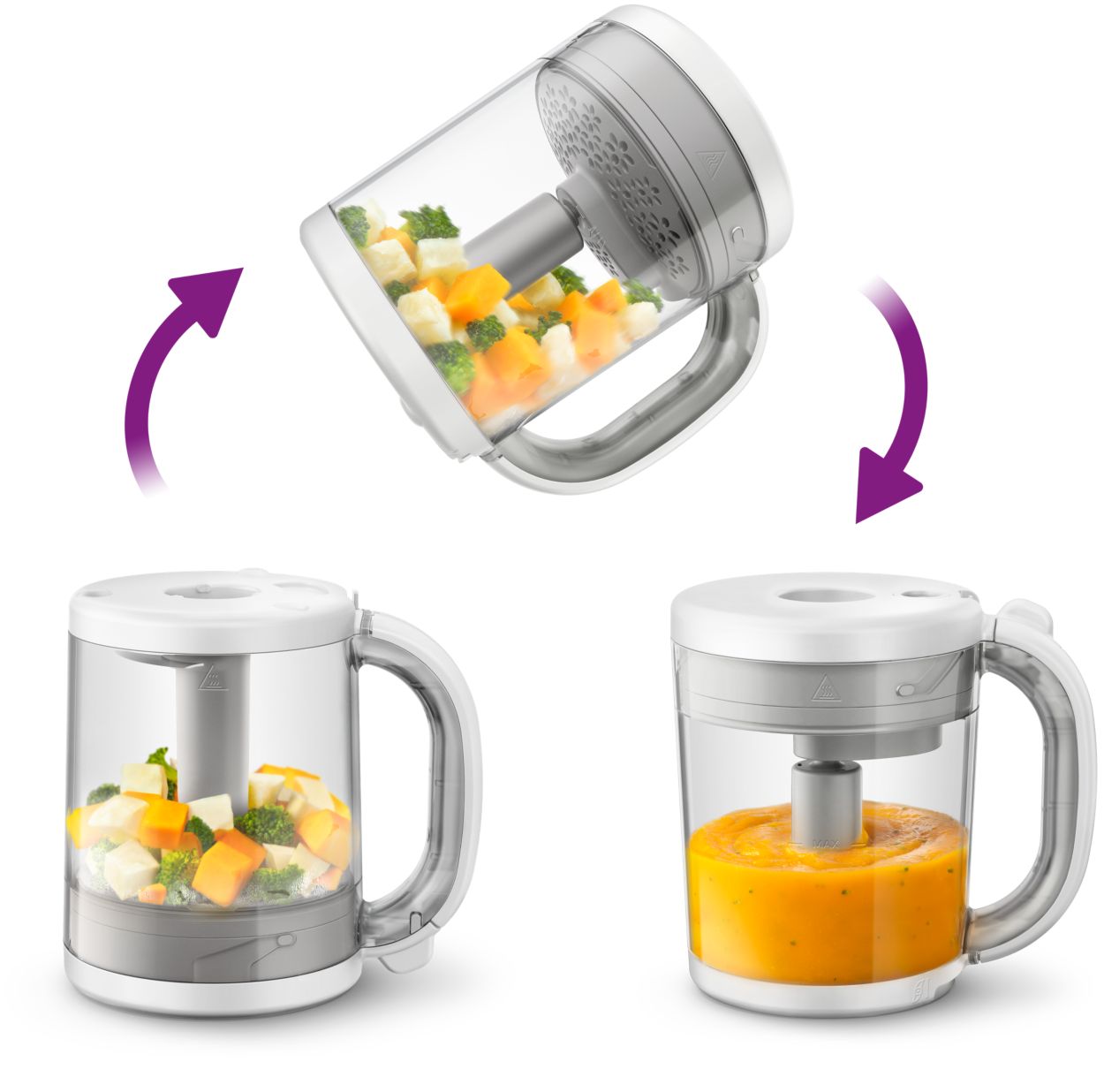 Philips avent 4 in 1 sale healthy food maker