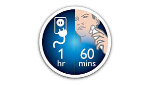 Up to 60 shaving minutes, 1 hour charge