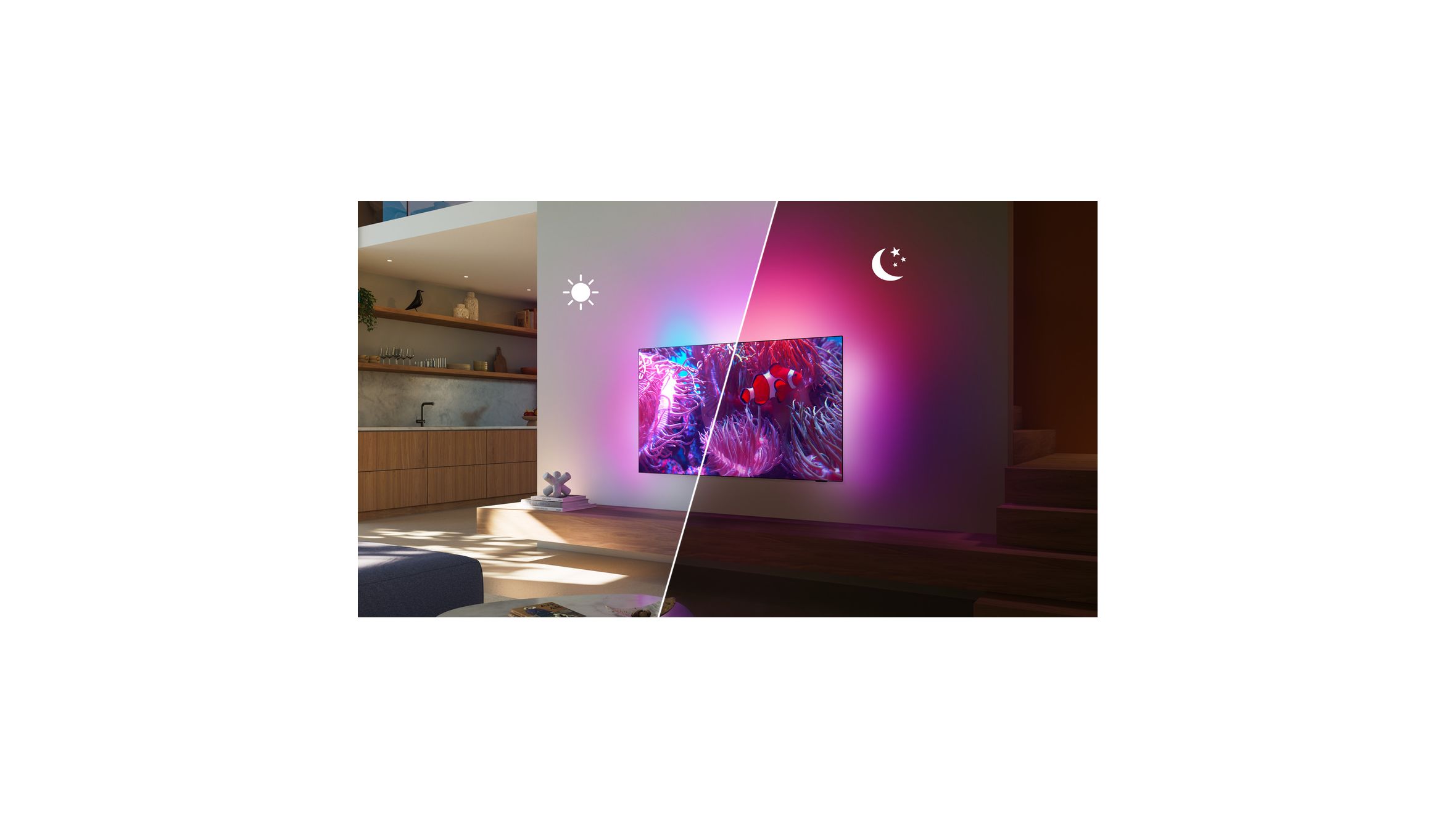 Ambient sensing of Ambiligth TVs