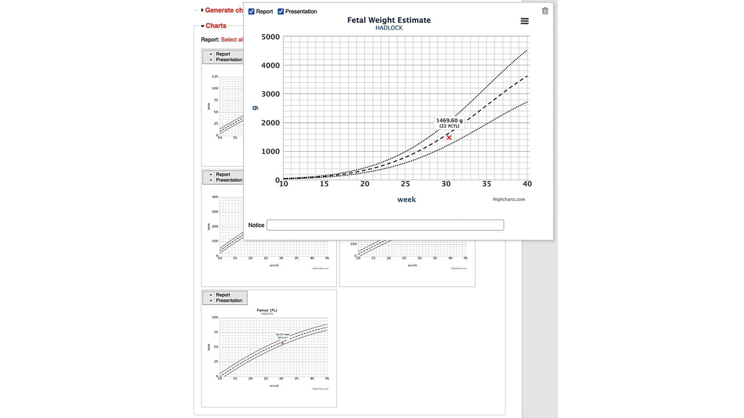 FetView fetal charts